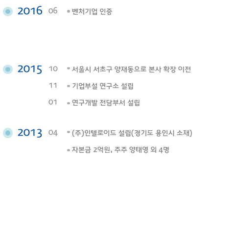 연혁